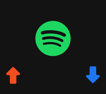 Spotify Monthly Listener